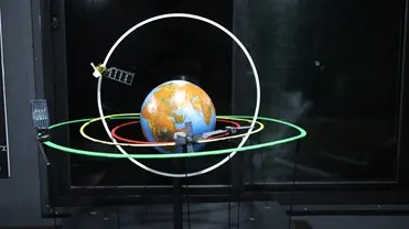 Satellite orbit types 3D model