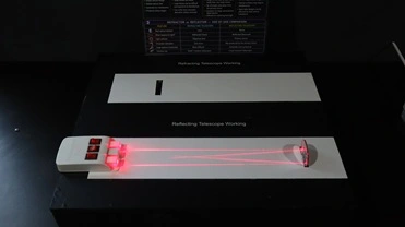 Working of Telescopes Working Model