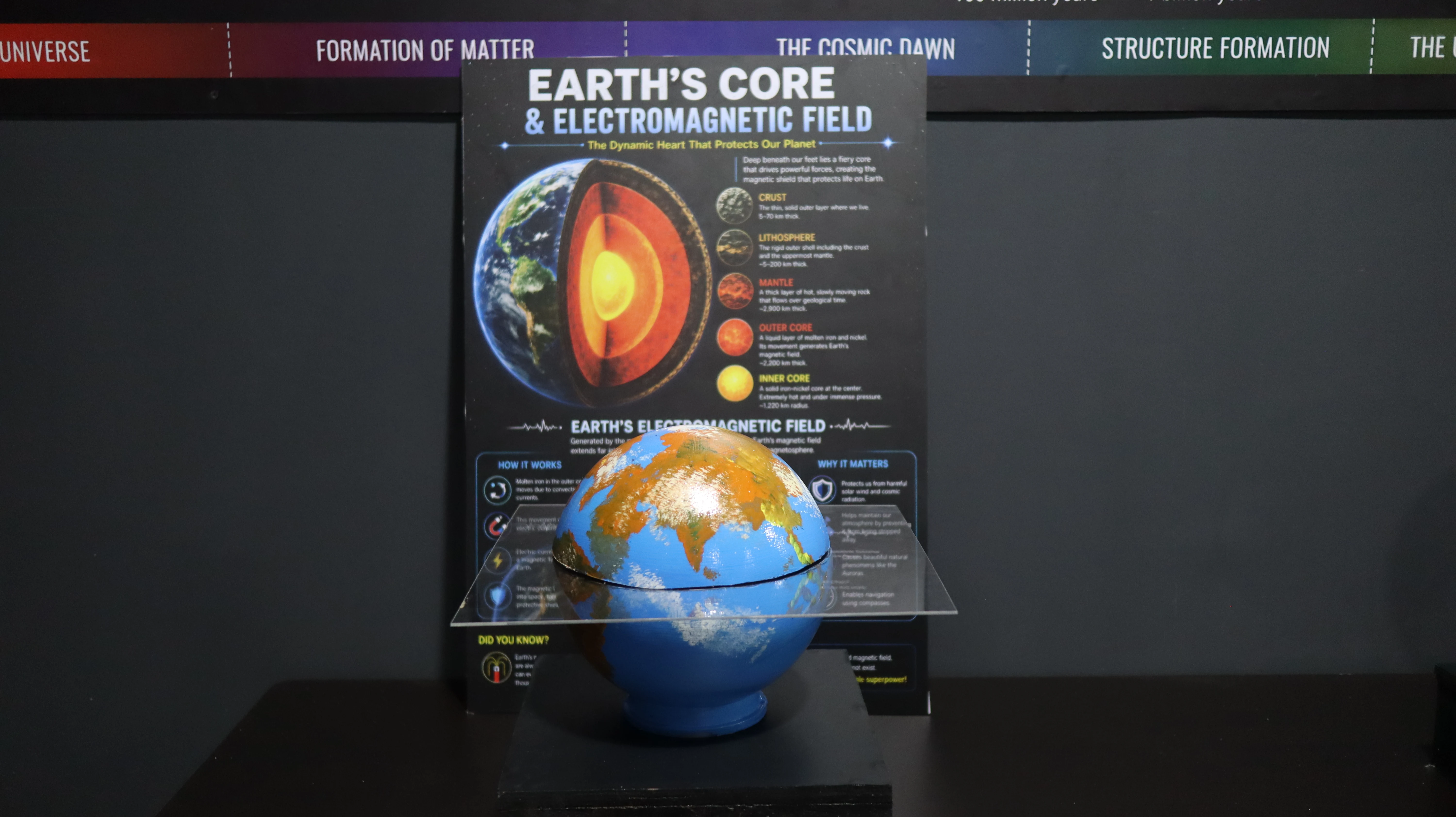 Earth's Core and Magnetic Field Working Model
